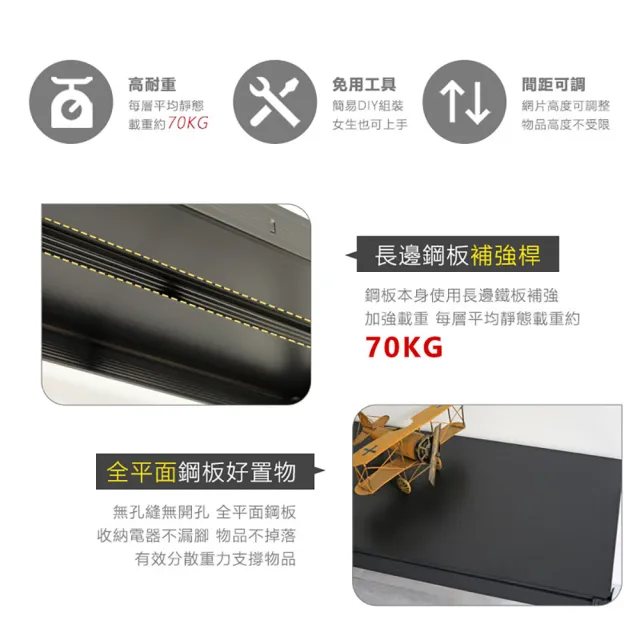 【居家cheaper】40X60X115CM免螺絲四層角鋼架(廚房架 置物架 層架 鐵架 倉儲架 收納架 鞋架)