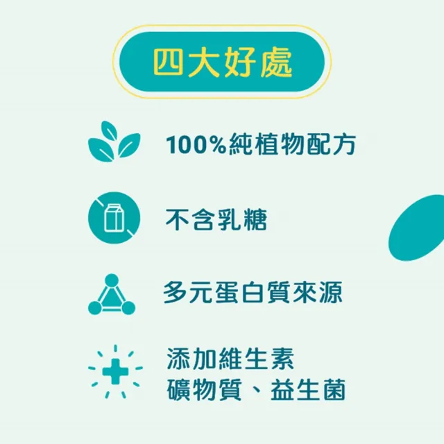【THE VEGAN 樂維根】植物性分離大豆蛋白 口味任選 3包組 40g/包(隨身包)