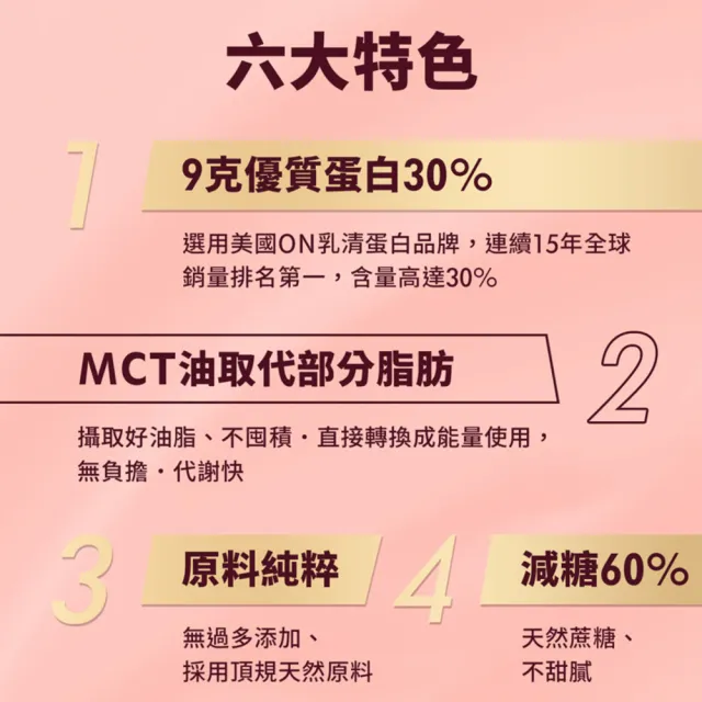【明奇】天使蛋白威化餅-莓果口味4盒(飽足低熱量/高蛋白餅乾/健康零食/解嘴饞)