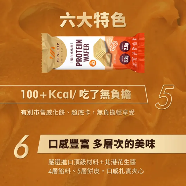 【明奇】天使蛋白威化餅-花生口味4盒(高蛋白餅乾/蛋白棒/健康零食/低熱量/能量代餐)