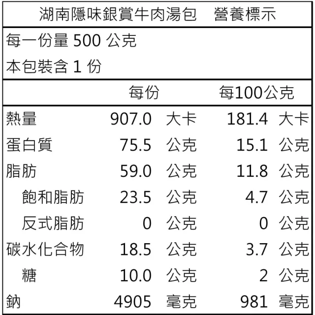 【Pengyuan 彭園】彭園湖南隱味銀賞牛肉麵-紅燒(一包入)