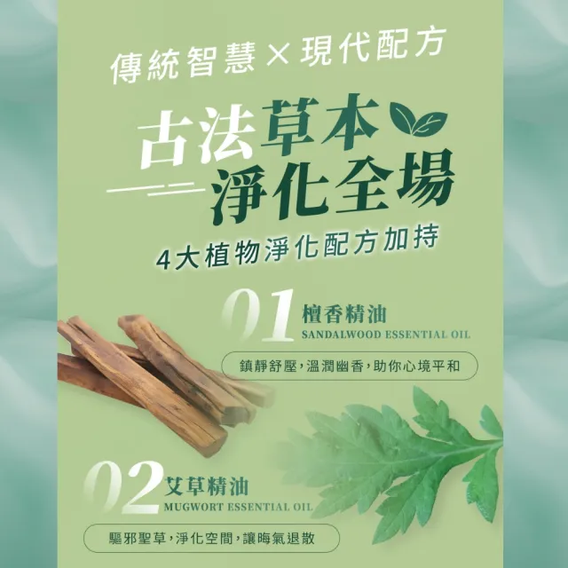 【比比寶】3瓶 壞壞退散空間除穢安神淨化噴霧100ml(空間除穢 安神 淨身 納福 開運)
