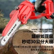 【Ogula 小倉】鏈鋸機 3580W大功率鏈鋸  8寸無刷數顯（五節一電）2鏈條(21V/帶排屑口/LED數顯電量)
