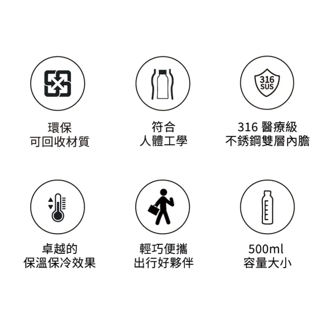 【Bugatti 布加迪】義大利設計 義大利週遊系列保溫瓶500ml(316醫療級不鏽鋼/保溫壺/保溫杯)