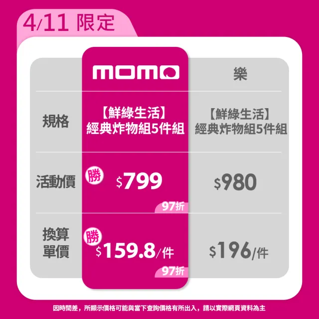 【鮮綠生活】餐桌經典炸物組5件組(月圓蝦餅 蝦枝花丸 府城蝦捲 風味飛卵花枝餅;炸物)