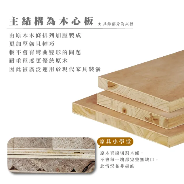 【本木】捷恩 貓抓皮臥室二件組-床片+暮春架高底(雙大6尺)