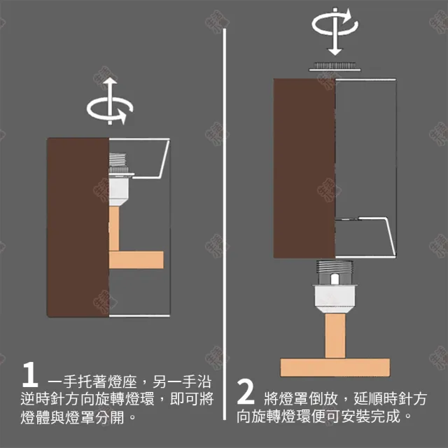 【生活小集】日式床頭燈 中型圓筒款 附LED燈泡(BSMI認證 小夜燈 日式燈 交換禮物 裝飾燈 氣氛燈)