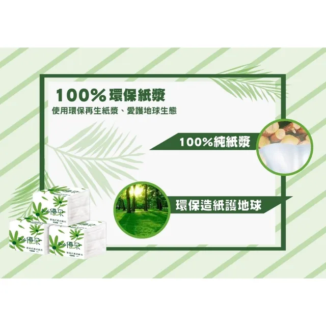 【Yodo 優朵】單抽式柔拭紙巾300抽x30包/箱X2