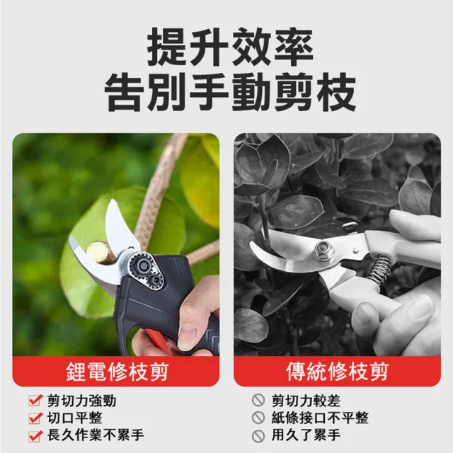【Ogula 小倉】修枝剪 電動剪刀（288VF一電+腰包）BSMI:R3E558(充電式剪刀/樹枝剪/園藝剪刀)