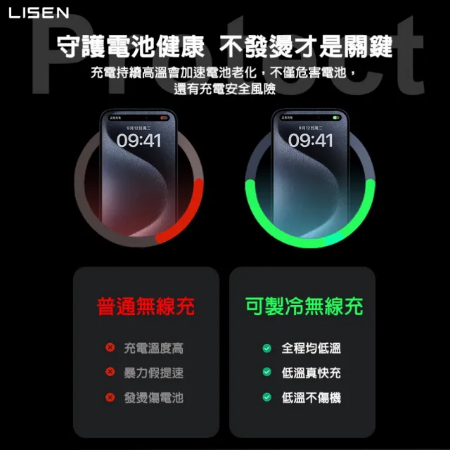 【Lisen】2E567 15W Qi2認證 三合一磁吸無線充折疊支架(無線/Magsafe/附充電線)