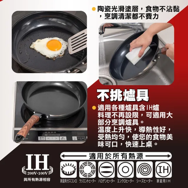 【hokua 北陸鍋具】Mecera Zero陶瓷IH三層複合金不沾平底鍋28cm含蓋