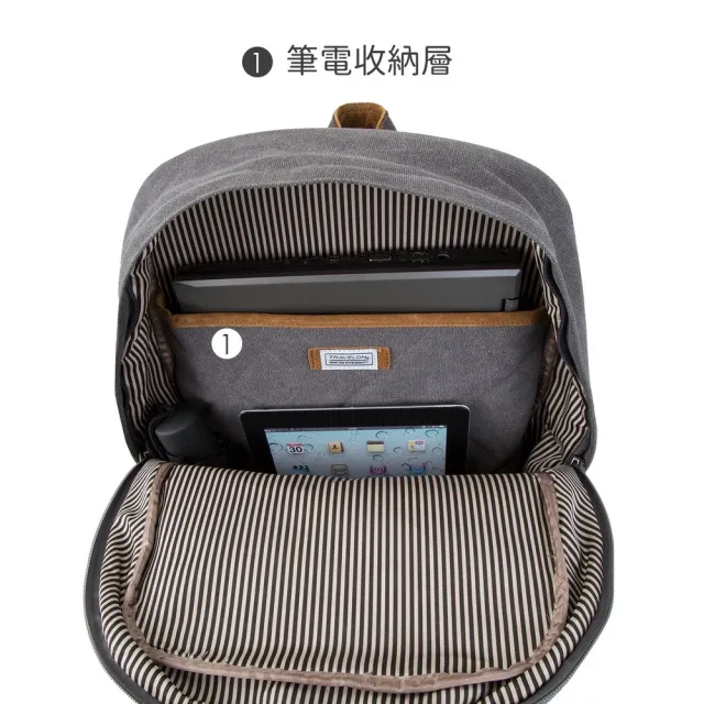 【Travelon】美國 Heritage帆布四層防盜後背包 藍 / 雙肩包 出國 男包 RFID