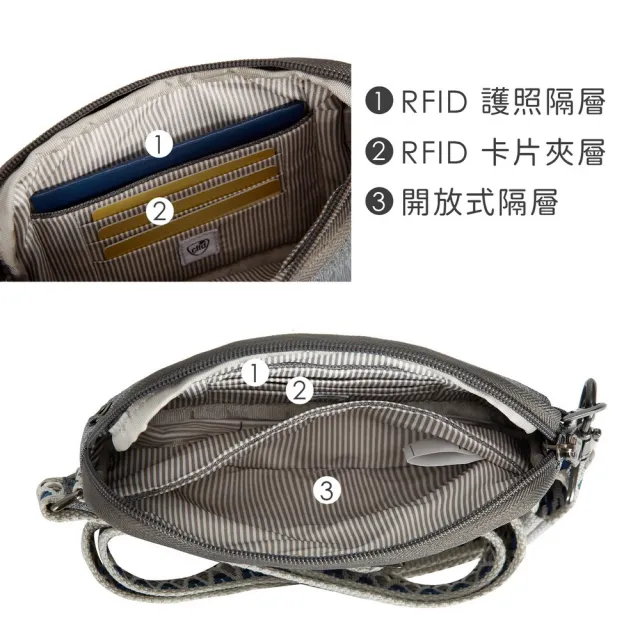 【Travelon】美國 Boho防盜斜背胸包 格紋灰 / 側背包 斜肩包 隨身小包 腰包 防搶包 防盜包 聖誕禮物