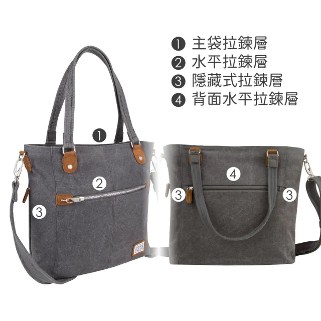 【Travelon】美國 RFID兩用防盜托特包 灰9L / 側背包 斜背包 防盜包 女包 年末送禮