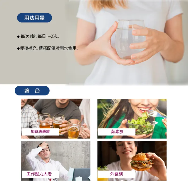 【SENTOSA 三多】男性薑黃鋅複方錠(60錠/盒)