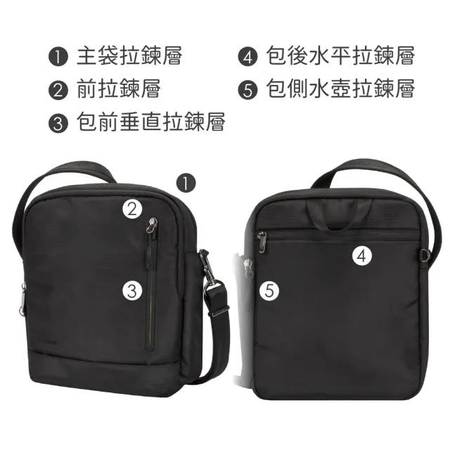 【Travelon】美國 Urban四層防盜斜背包 黑 / 側背包 斜背包 背帶包 防割防搶 出國 RFID