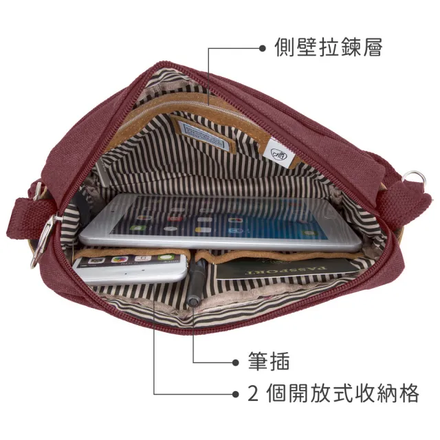 【Travelon】美國 三層弧型防盜斜背包 牛仔藍 / 側背包 斜背包 背帶包 防搶包 防盜包 送禮 男 女