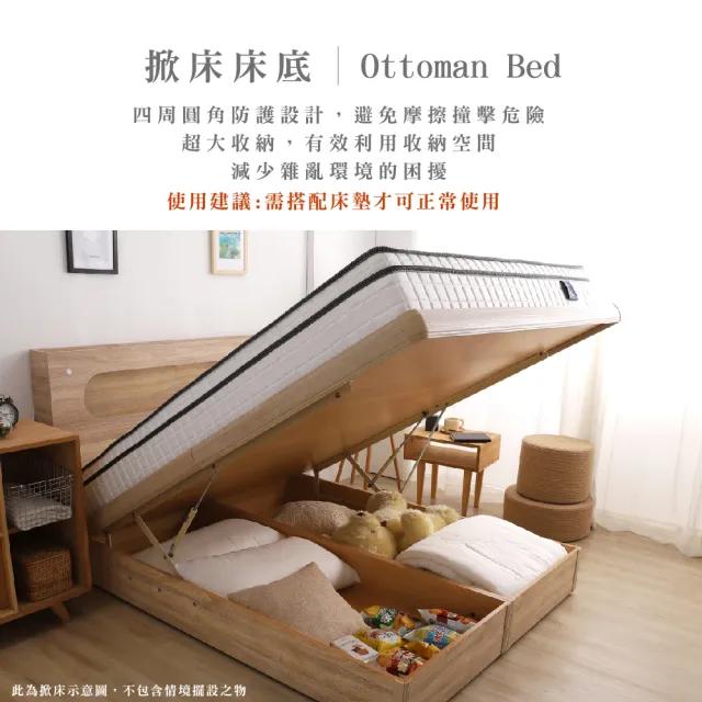 【本木】日比野 LED燈光臥室二件組-雙大6尺 床頭+掀床(雙大6尺)