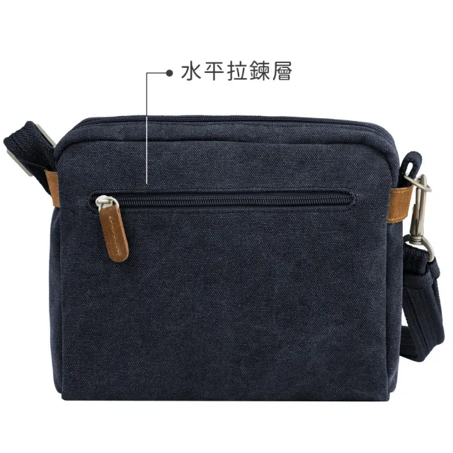 【Travelon】美國 三層弧型防盜斜背包 牛仔藍 / 側背包 斜背包 防盜包 出國 女包 RFID