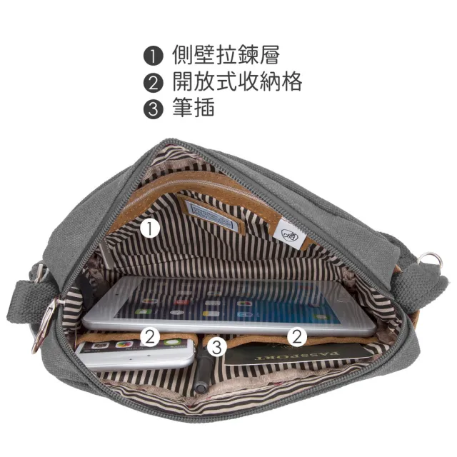 【Travelon】美國 三層弧型防盜斜背包 牛仔灰 / 側背包 斜背包 防盜包 出國 RFID