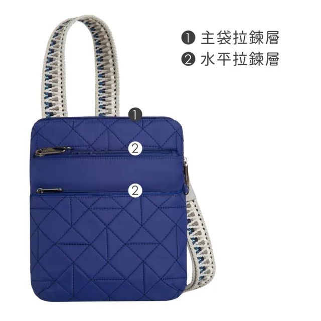 【Travelon】美國 Boho 4層防盜斜背包 格紋藍 / 側背包 斜肩包 小包 背帶包 防割防搶 送禮 男 女