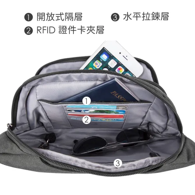 【Travelon】美國 Metro三層防盜腰包 灰 / 隨身包 貼身包 出國 男包
