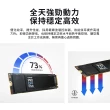 【SAMSUNG 三星】990 EVO Plus 1TB M.2 2280 PCIe 5.0 ssd固態硬碟 MZ-V9S1T0BW 讀7150M/寫6300M