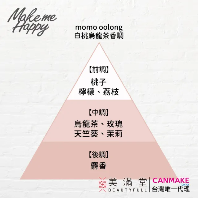 【CANMAKE】Make me Happy 好心情滾珠式淡香水