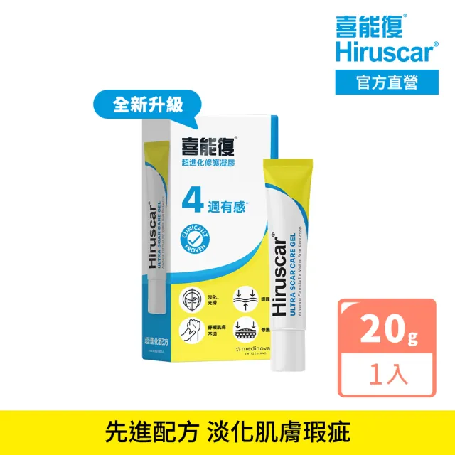 【2026】除疤凝膠推薦10款高評價除疤凝膠品牌排行 | BALIMAN情報局