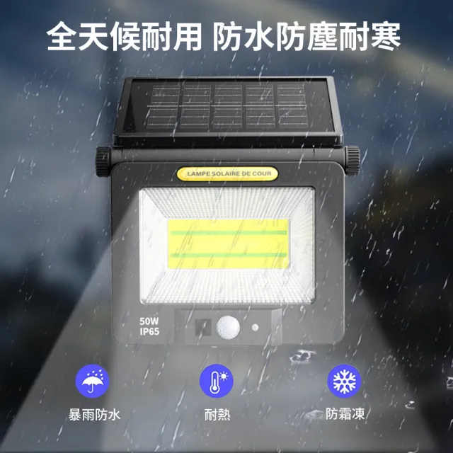 【Lumin】智能光控太陽能感應燈 防水遙控太陽能壁燈 壁掛式LED戶外照明燈 角度可調庭院燈 陽臺路燈 投光燈