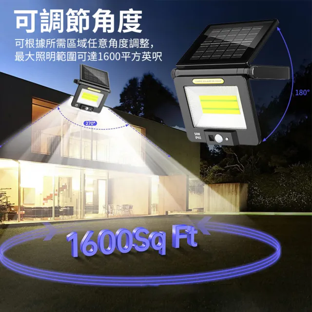 【Lumin】智能光控太陽能感應燈 防水遙控太陽能壁燈 壁掛式LED戶外照明燈 角度可調庭院燈 陽臺路燈 投光燈