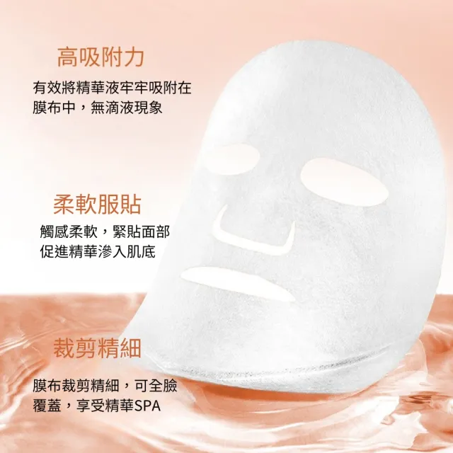 【鮮肌的謎】臍帶血面膜10片/五盒(補水 緊致 提亮 修復)