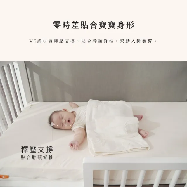 【mammyshop 媽咪小站】床墊+平枕組 VE 嬰兒護脊床墊 5cm S號+VE多功能平枕(水洗日曬/抗菌防螨/守護脊椎)