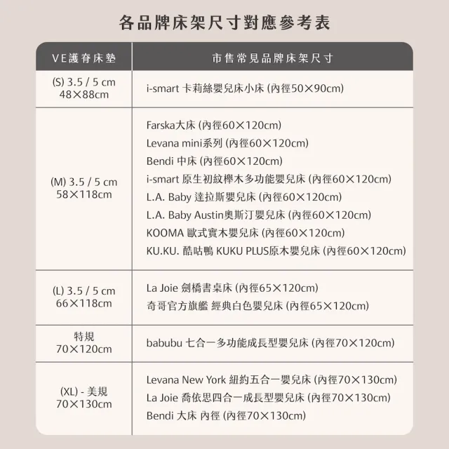 【mammyshop 媽咪小站】VE系列-嬰兒護脊床墊M號 厚5cm(水洗日曬/抗菌防螨/守護脊椎/新生寶寶推薦)
