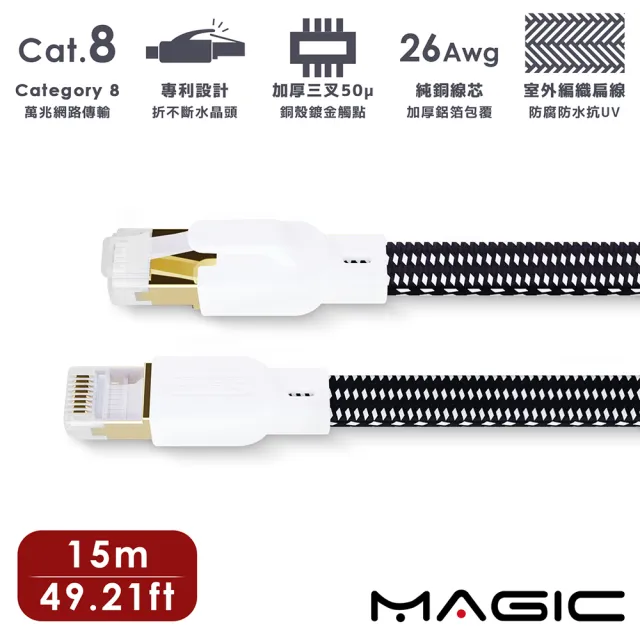 【MAGIC】Cat.8 40G 室外線 極高速純銅編織扁線乙太網路線(15M)