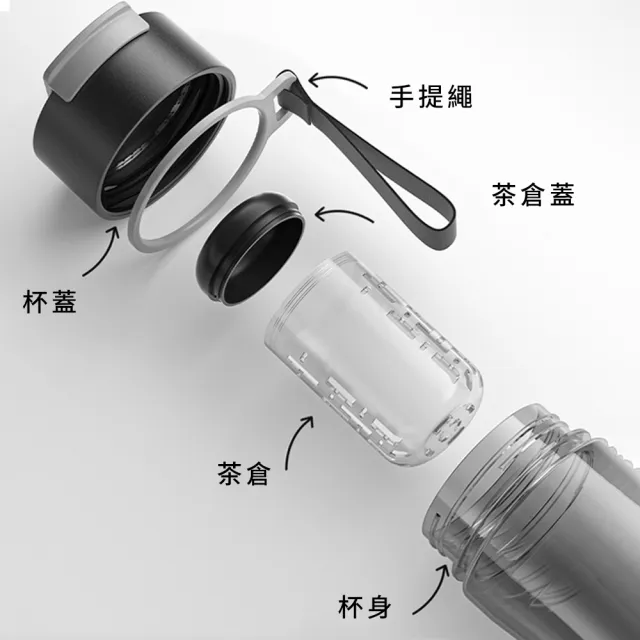 【SUNY】Tritan磁彈水壺 700ml 運動水壺 隨行杯 泡茶杯 茶水分離杯 茶水杯 辦公杯子 沖泡茶杯 冷水壺