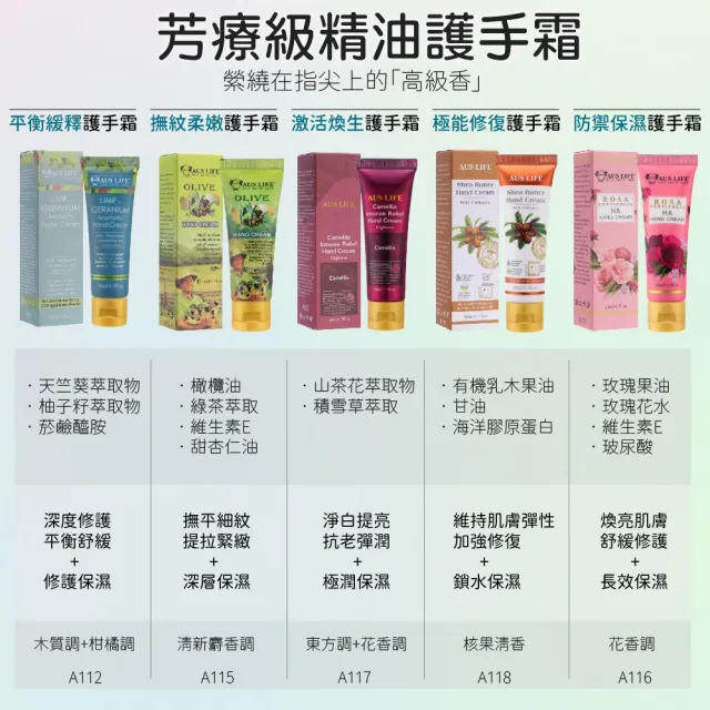 【AUS LIFE 澳思萊】植物精油護手霜6入禮盒組 多款任選(贈LV提袋款型法國皂)