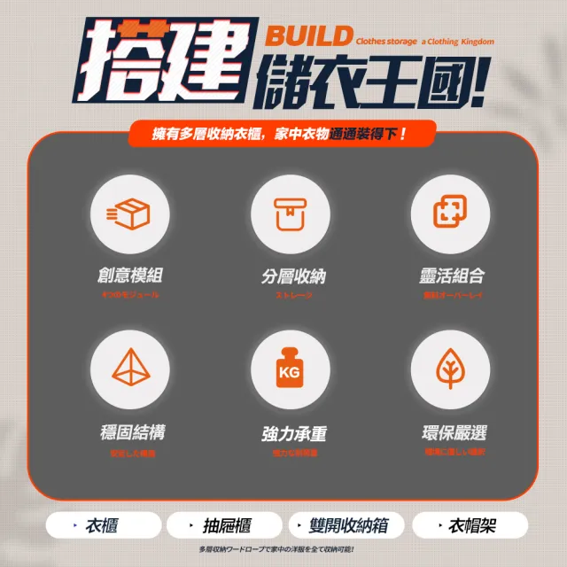 【FL 生活+】百變模組折疊收納櫃-54面寬-衣櫃*1+抽屜櫃*3+雙開收納箱*1(衣櫥 衣櫃 收納箱 抽屜櫃 附衣架)