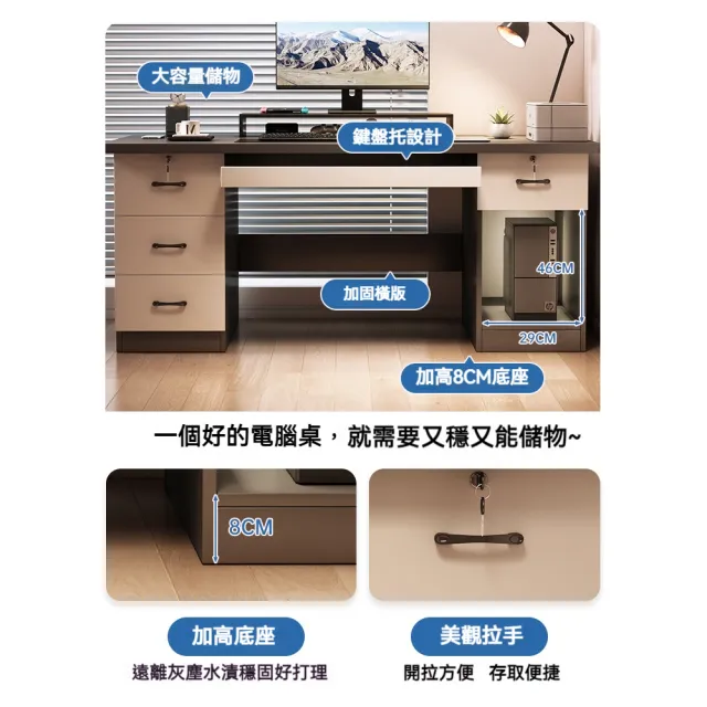 【歐德沐】簡約電腦桌140*60*75cm 加厚板材 加寬桌面 匠心打造(電腦桌 辦公桌 書桌 工作桌 電競桌)