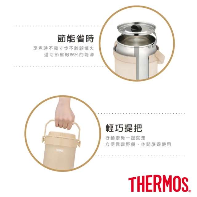 【THERMOS膳魔師】奶茶褐不鏽鋼真空燜燒提鍋1500ml+輕量彈蓋保溫瓶350ml(RPF-20-LMT+JNR-350/351)