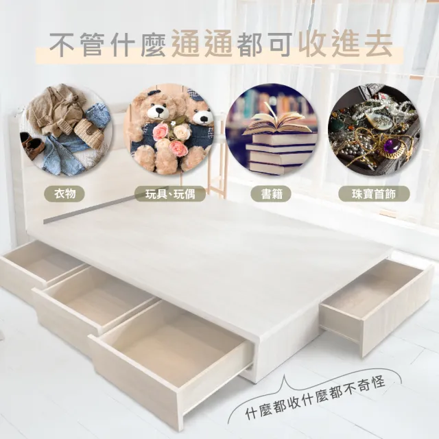 【藤原傢俬】6分木芯板4抽收納床底/架6尺雙人加大(不含床頭)