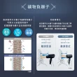 【Panasonic 國際牌】高滲透奈米水離子吹風機Navy(EH-NA0J-A)