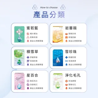 【我的美麗日記】積雪草超能舒緩修復面膜5入