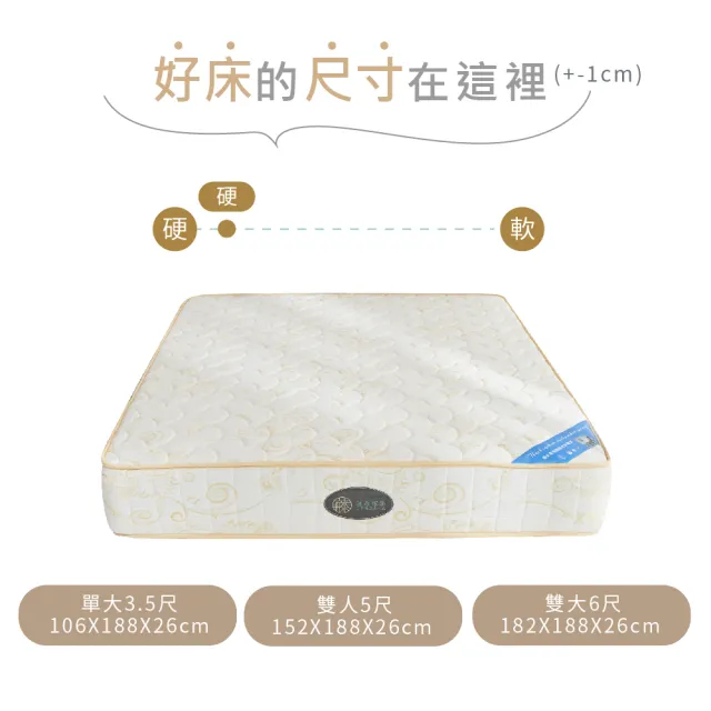 【藤原傢俬】黃金睡眠2.4mm硬式獨立筒床墊3.5尺單人加大