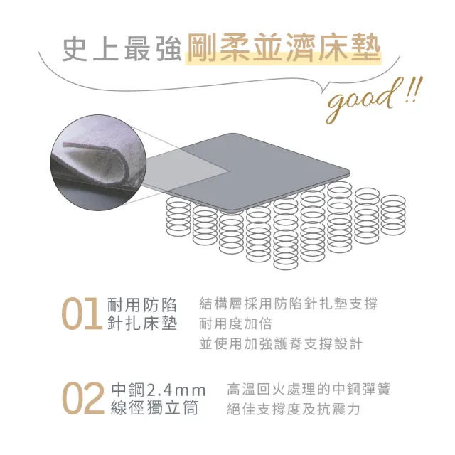 【藤原傢俬】黃金睡眠2.4mm硬式獨立筒床墊5尺雙人