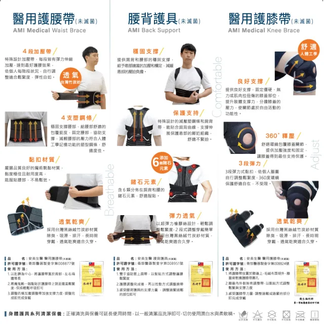 【安美生醫】醫用護膝帶2入組(聯新國際醫療團隊 合作開發)
