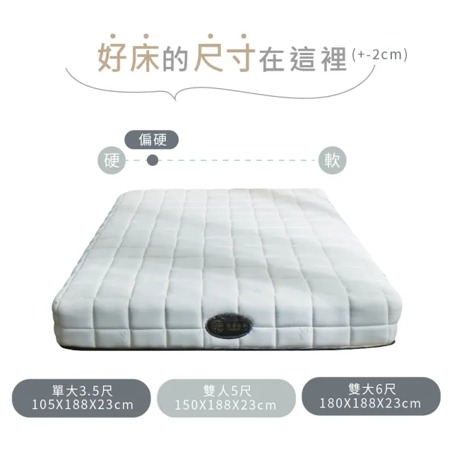 【藤原傢俬】白梧桐雙USB貓抓皮6抽床組6尺雙人加大(雙USB貓抓床頭+新6抽床底/床架+白色戀人床墊)