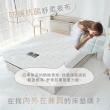 【藤原傢俬】白梧桐雙USB貓抓皮6抽床組6尺雙人加大(雙USB貓抓床頭+新6抽床底/床架+白色戀人床墊)