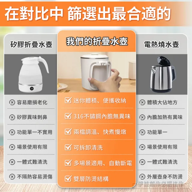 【IDREES 伊德萊斯】316不鏽鋼電熱水壺 雙層防護便攜快煮壺 恆溫杯 旅行壺 800ML(交換禮物)