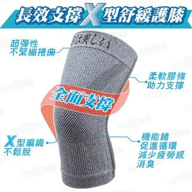 【京美】買一送一 長效支撐X型舒緩護膝(共2雙4入)
